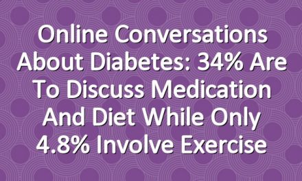 Online conversations about diabetes: 34% are to discuss medication and diet while only 4.8% involve exercise